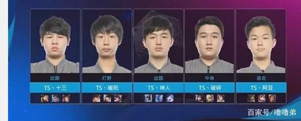 能源项目是