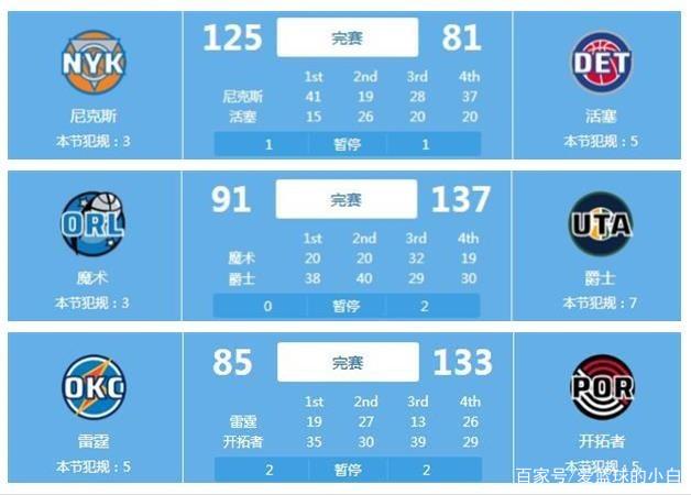 准的处理方 准的处理方