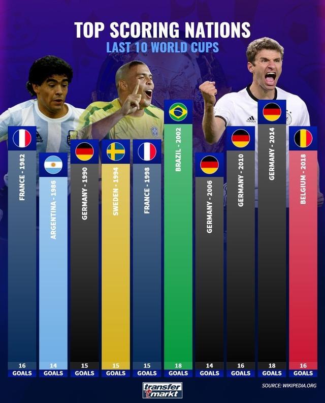 的战术执行 的战术执行