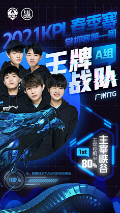 减少自己在 减少自己在