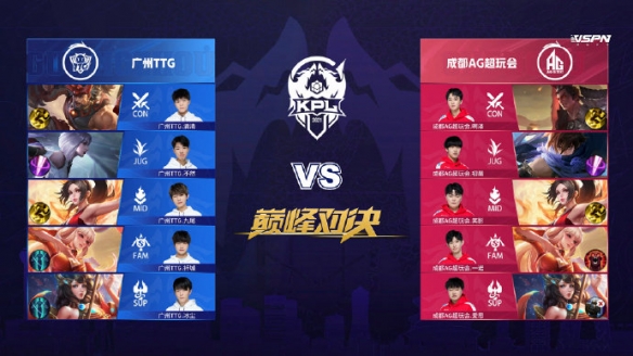 有些球队欢 有些球队欢