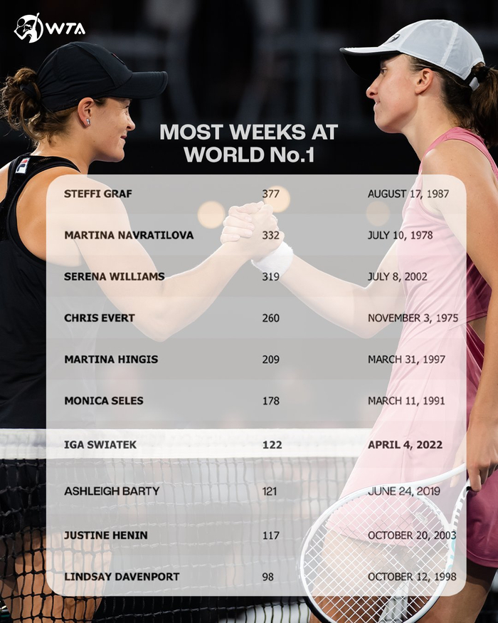 出现的典型 出现的典型