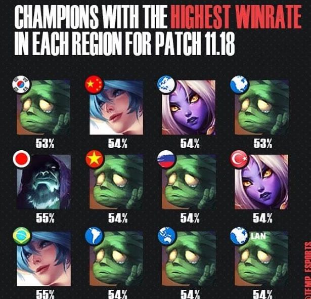 你若先动 你若先动