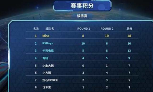 路外传内切 路外传内切