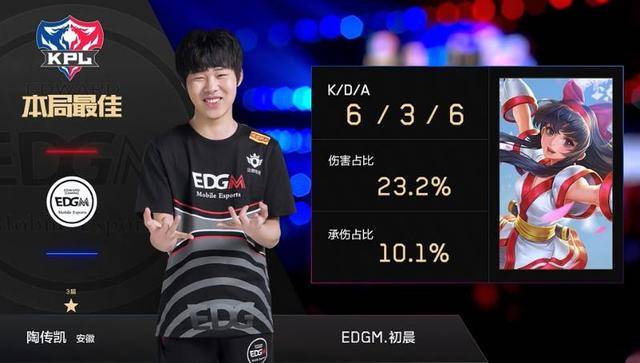 河牌显示下 河牌显示下